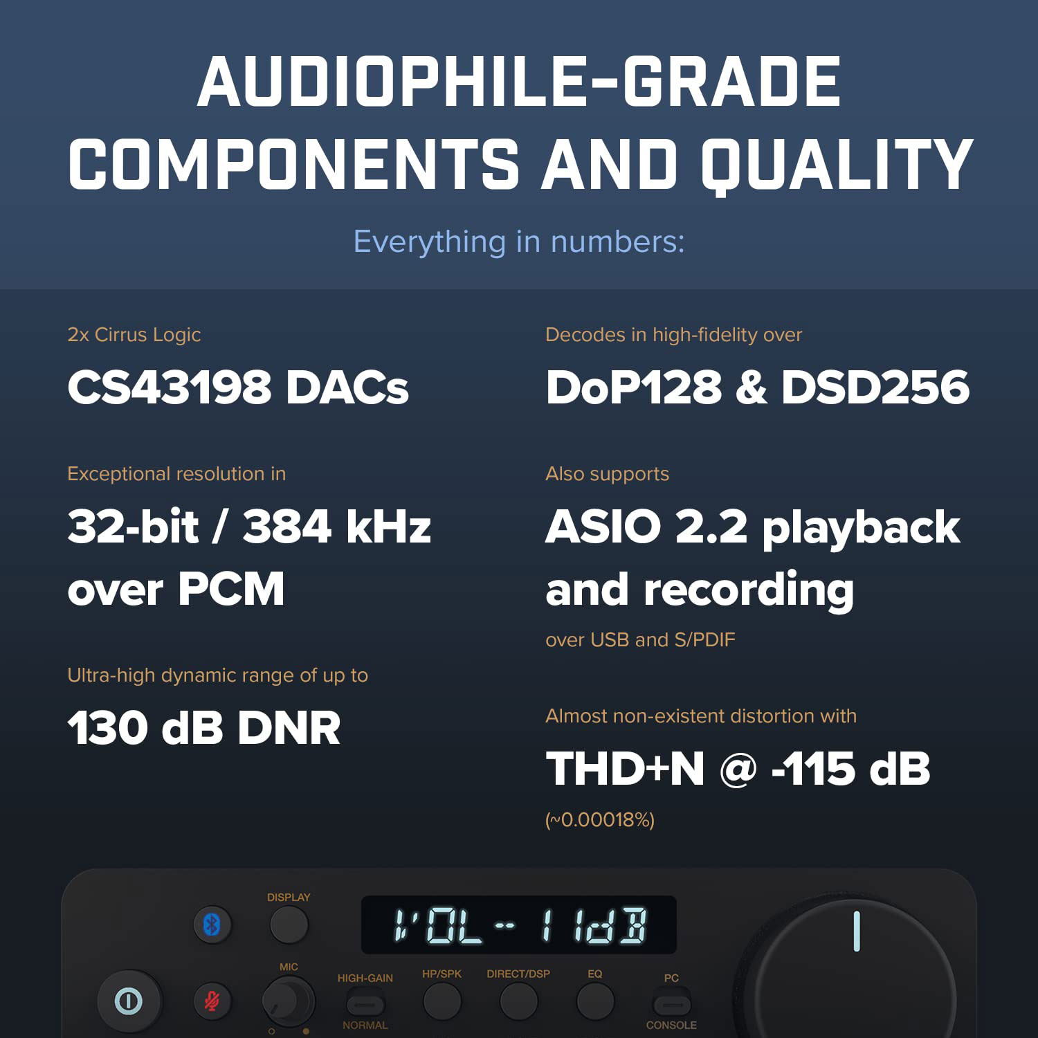 Creative Sound Blaster X5